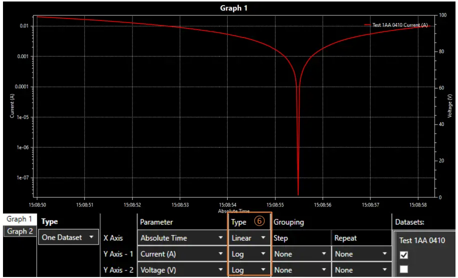 Aim TTi SMU4000 Series Source Measure Unit - Figure 19
