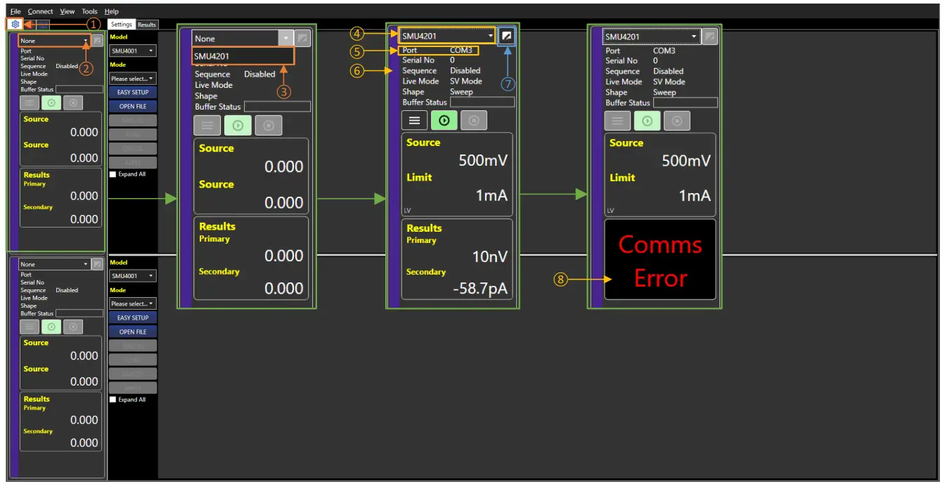 Aim TTi SMU4000 Series Source Measure Unit - Figure 2