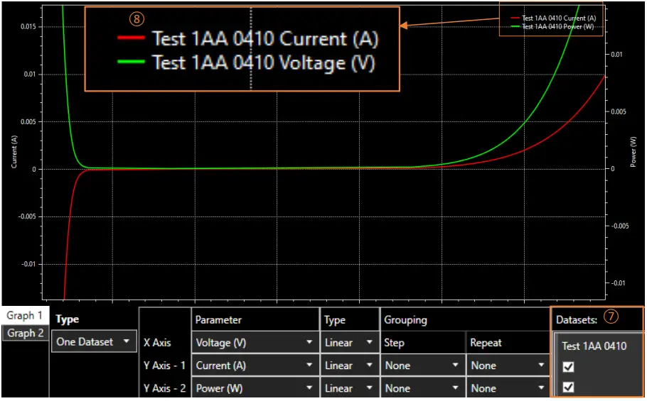 Aim TTi SMU4000 Series Source Measure Unit - Figure 20