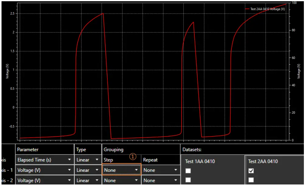 Aim TTi SMU4000 Series Source Measure Unit - Figure 21