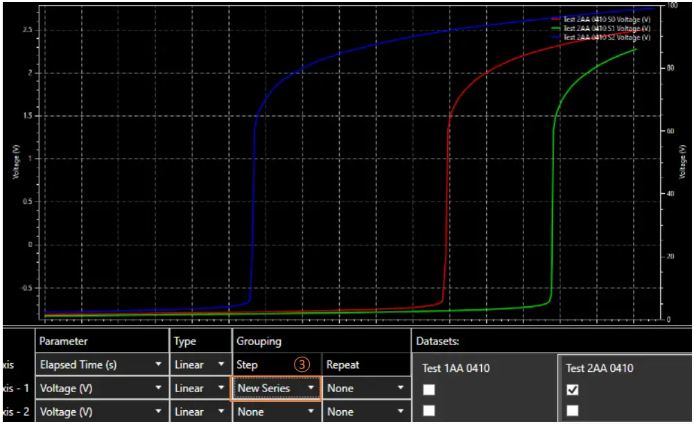 Aim TTi SMU4000 Series Source Measure Unit - Figure 23