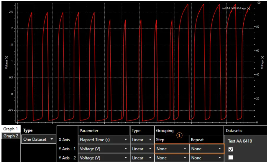 Aim TTi SMU4000 Series Source Measure Unit - Figure 25