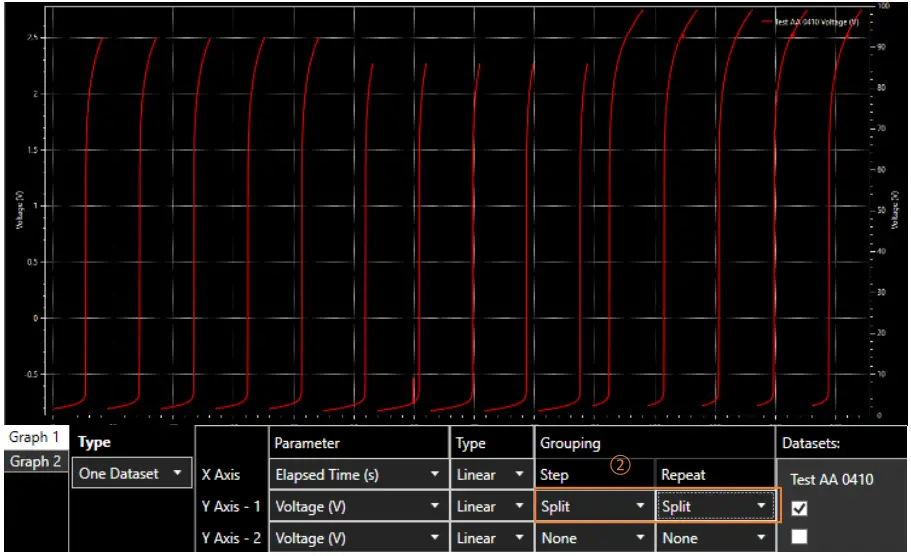 Aim TTi SMU4000 Series Source Measure Unit - Figure 26