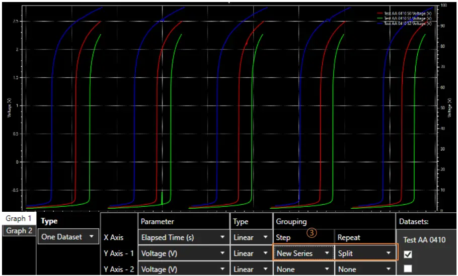 Aim TTi SMU4000 Series Source Measure Unit - Figure 27