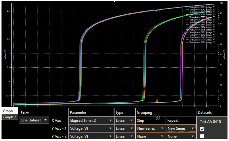 Aim TTi SMU4000 Series Source Measure Unit - Figure 28