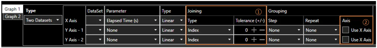 Aim TTi SMU4000 Series Source Measure Unit - Figure 29