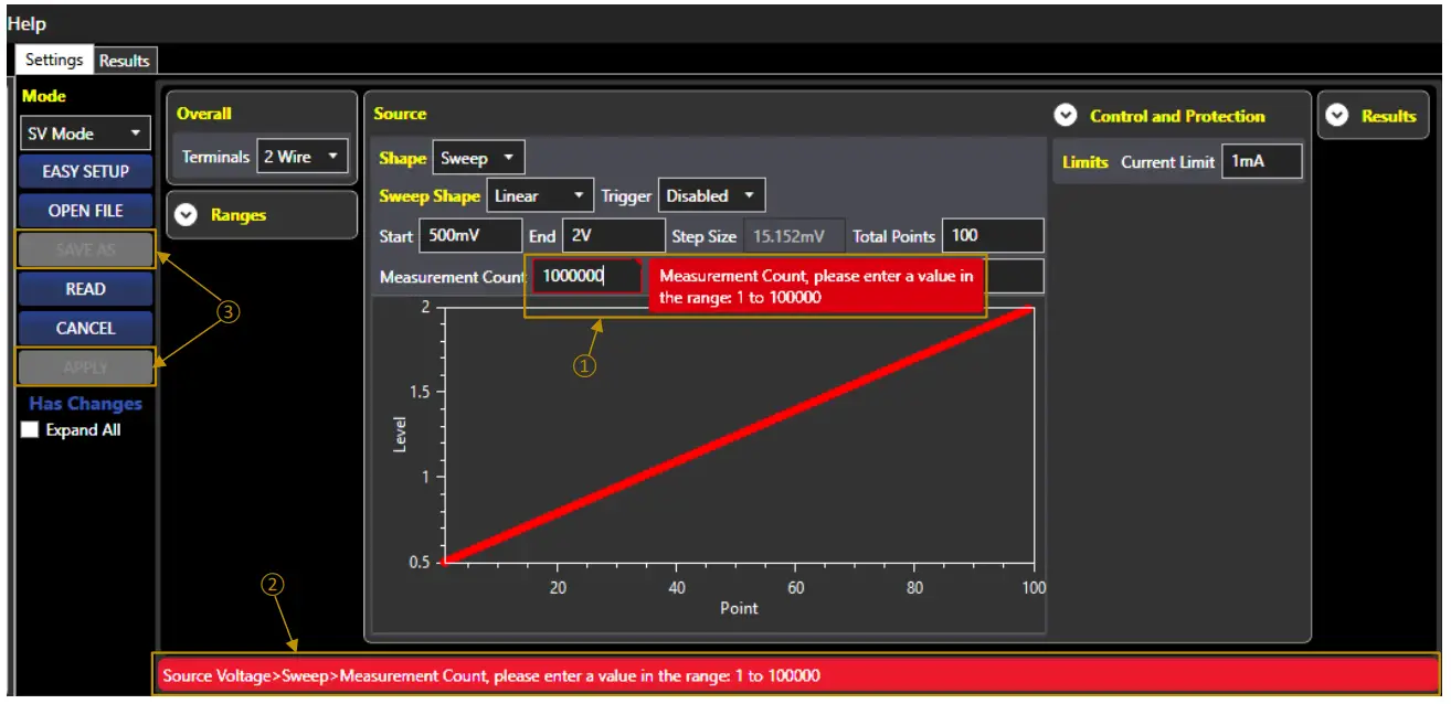 Aim TTi SMU4000 Series Source Measure Unit - Figure 6