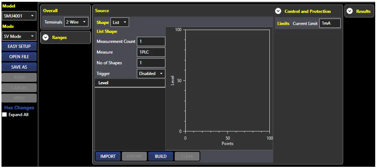 Aim TTi SMU4000 Series Source Measure Unit - Figure 7