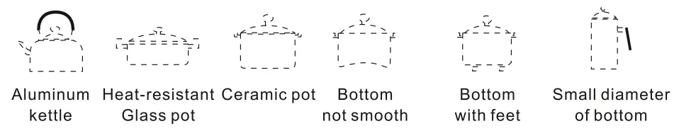 Non Friendly Cookware