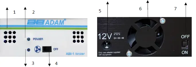 ae-ADAM-ABI-1-Ionise-FIG-2