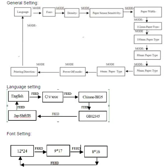 SPRT-SP-L51-Portable-Thermal-Printer-04
