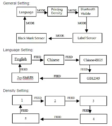 SPRT-SP-L51-Portable-Thermal-Printer-06