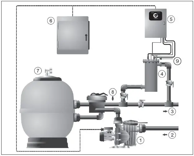 Jandy JSWC40 Commercial Salt Chlorinator-1