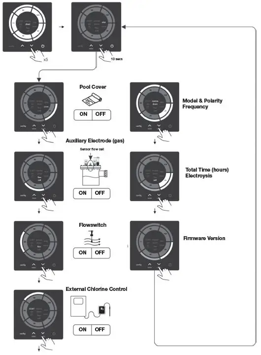 Jandy JSWC40 Commercial Salt Chlorinator-15