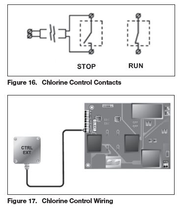 Jandy JSWC40 Commercial Salt Chlorinator-25