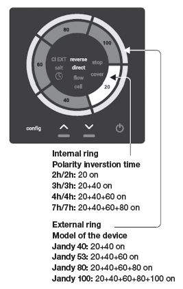 Jandy JSWC40 Commercial Salt Chlorinator-28