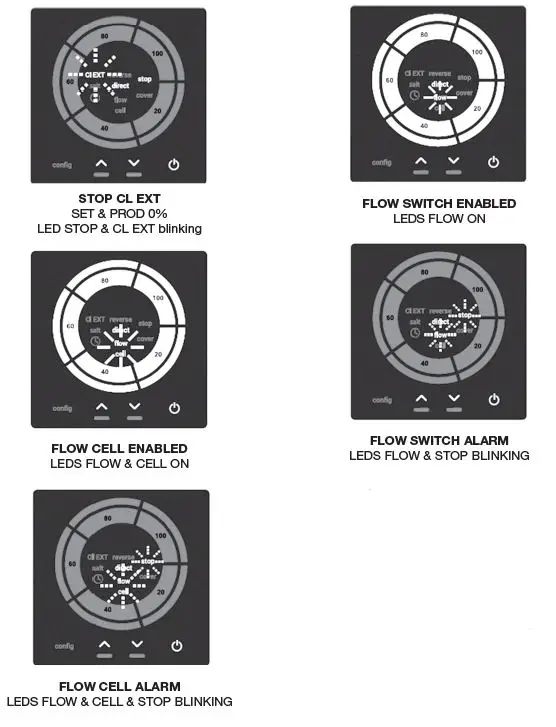 Jandy JSWC40 Commercial Salt Chlorinator-37
