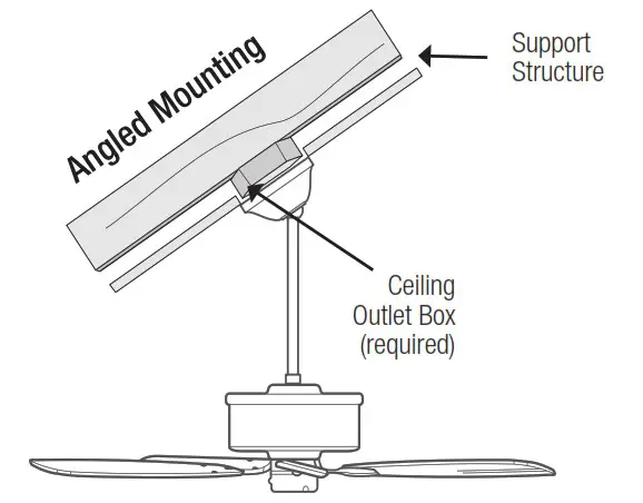 Hunter 53310 Newsome Light 52 Inch Ceiling Fan - Checking the Ceiling Angle 2