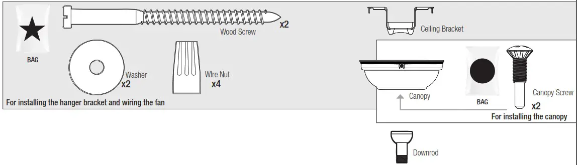 Hunter 53310 Newsome Light 52 Inch Ceiling Fan - Here is what comes in your box 1