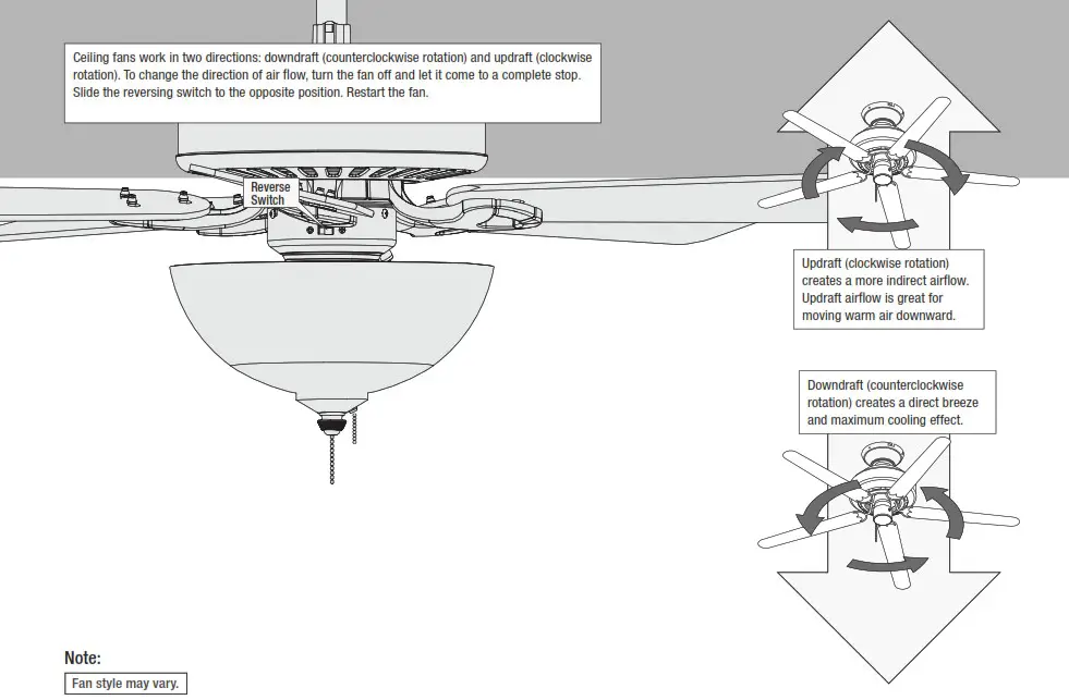 Hunter 53310 Newsome Light 52 Inch Ceiling Fan - Reversing the Fan