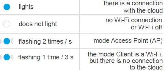 terneo-SX-Underfloor-Heating-Th-FIG-11