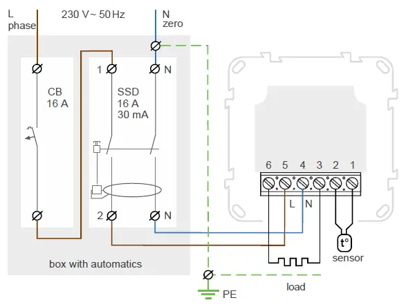 terneo-SX-Underfloor-Heating-Th-FIG-3