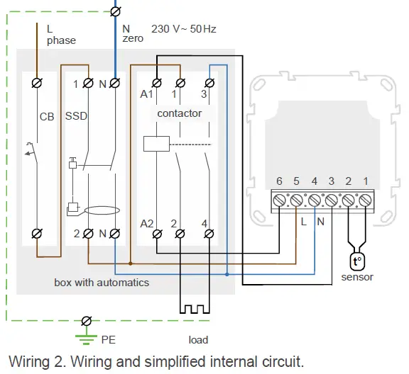 terneo-SX-Underfloor-Heating-Th-FIG-5