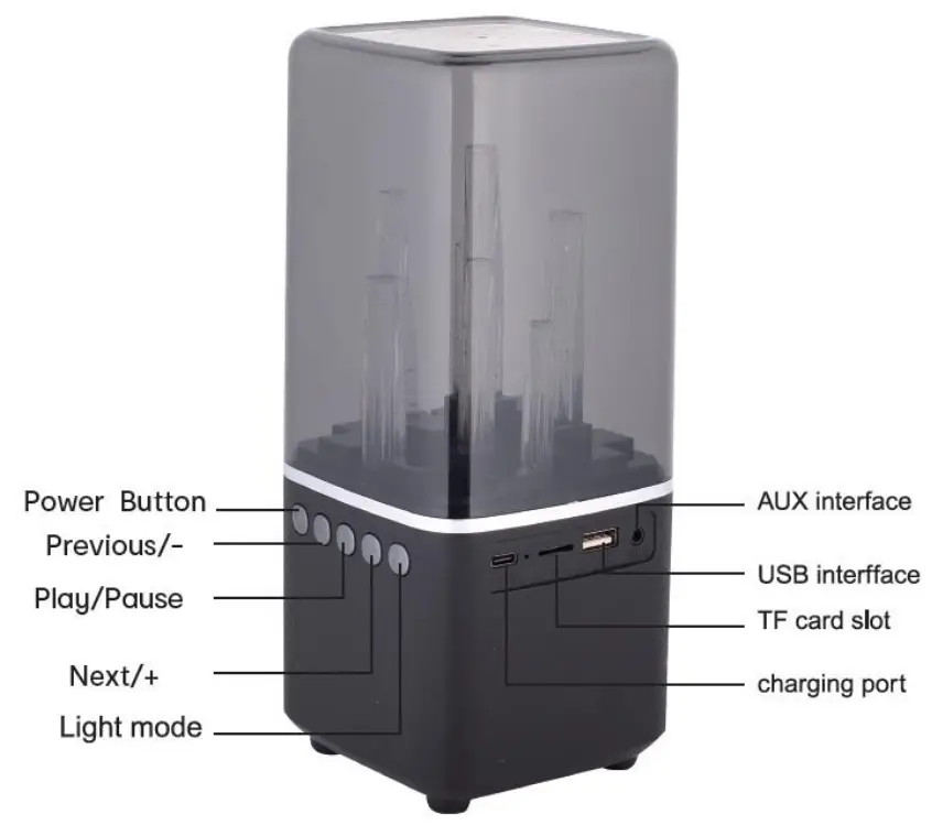 anko 43190485 Bluetooth Speaker - fig