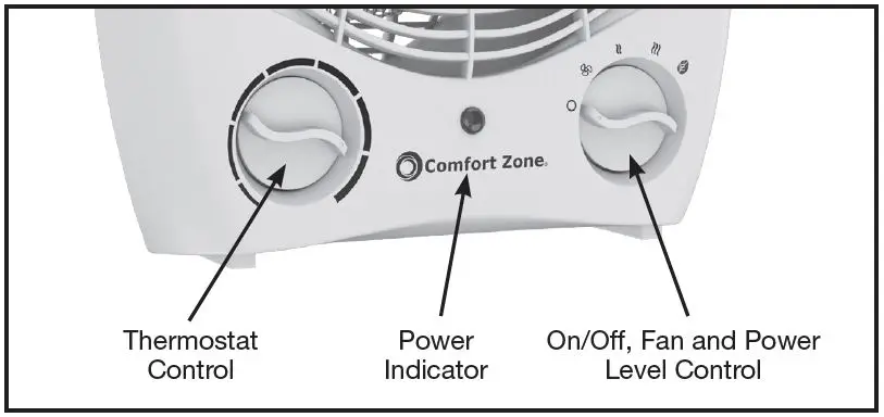 Comfort-Zone-CZ40E-Series-Compact-Heater-Fan-FIG-2