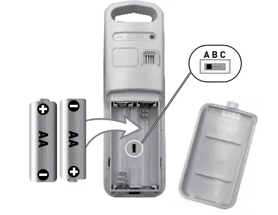 AcuRite 02030 Weather Station -5
