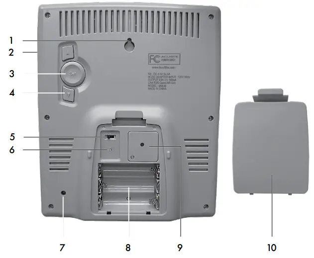 AcuRite 02030 Weather Station -Benefits