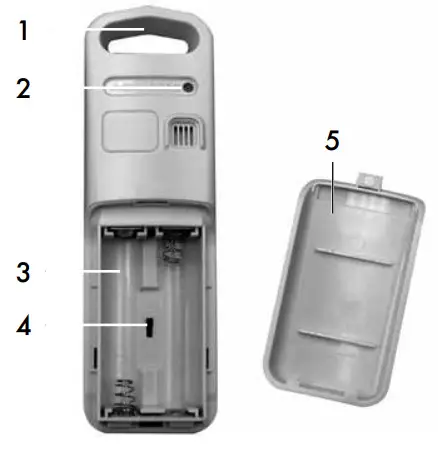 AcuRite 02030 Weather Station -Features & Benefits