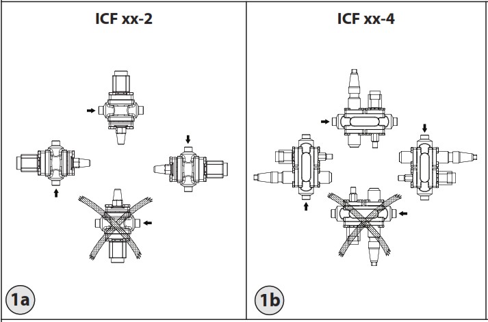 Danfoss ICF 15 Valve Station - Installation 1