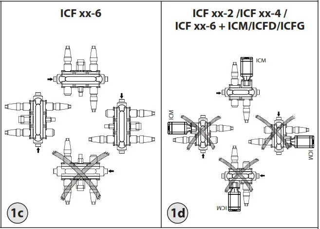 Danfoss ICF 15 Valve Station - Installation 2