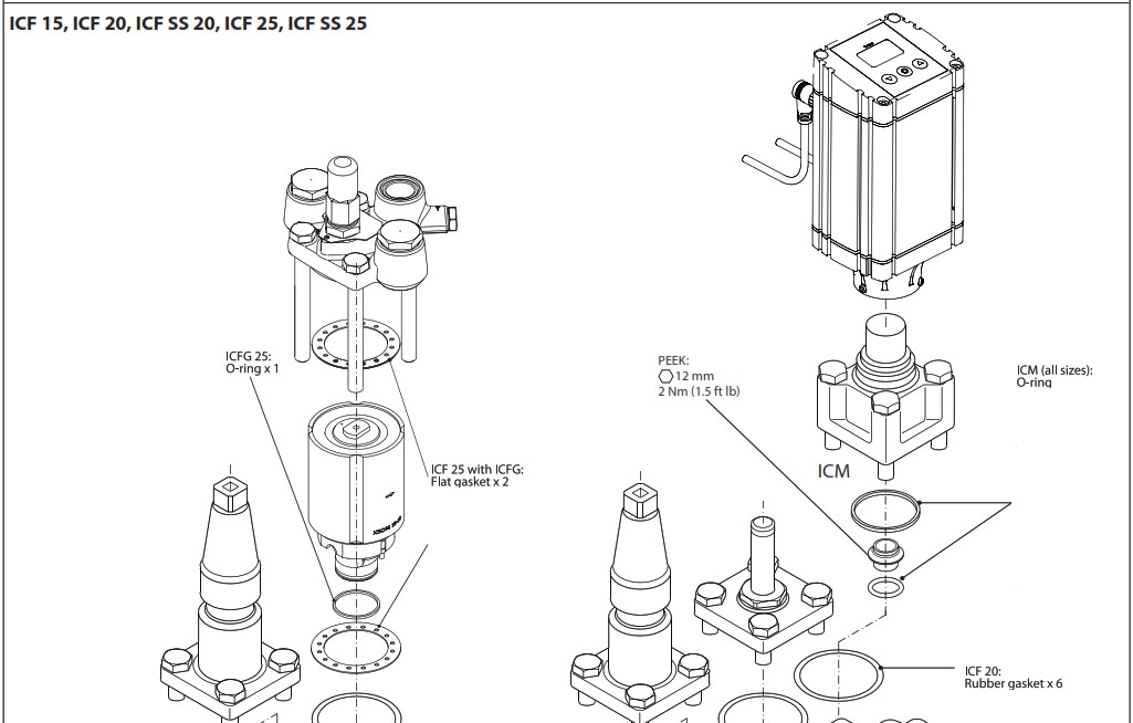 Danfoss ICF 15 Valve Station - Maintenance 1