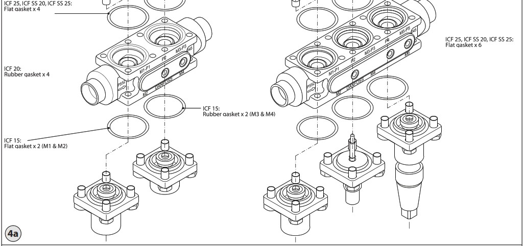 Danfoss ICF 15 Valve Station - Maintenance 2