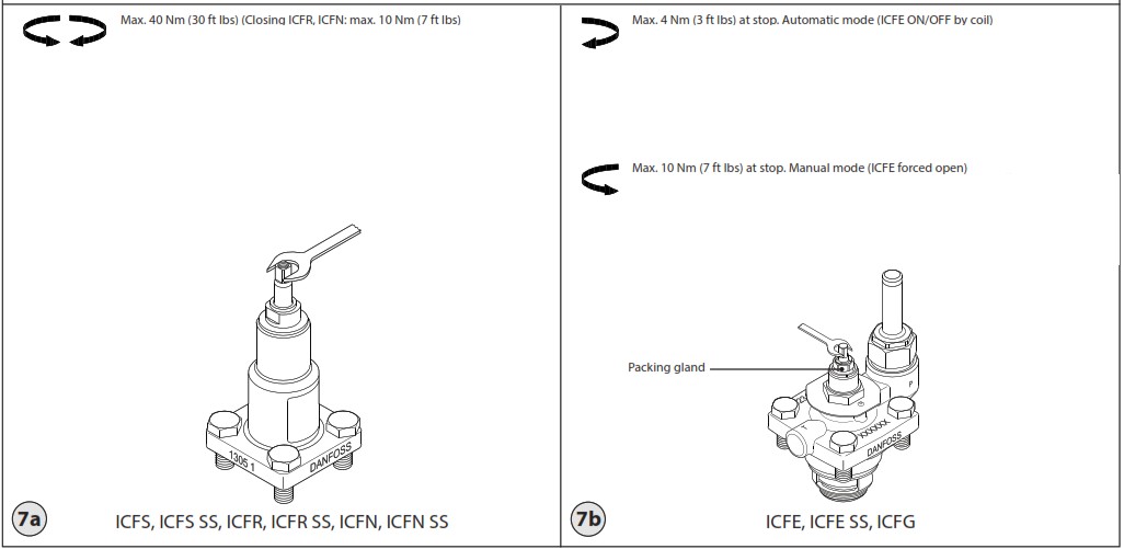 Danfoss ICF 15 Valve Station - Tightening 2