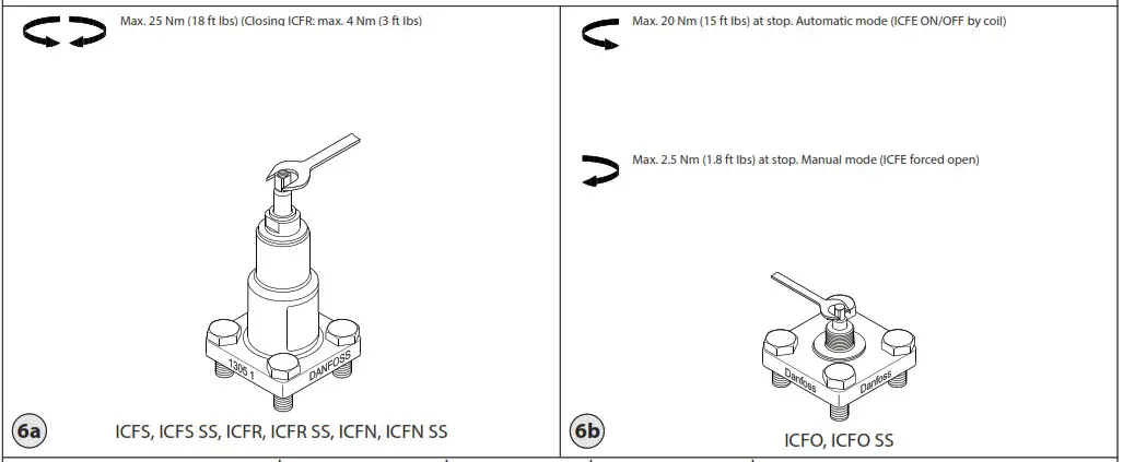 Danfoss ICF 15 Valve Station - Tightening