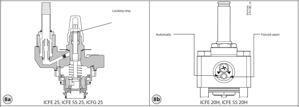Danfoss ICF 15 Valve Station - Welding 3
