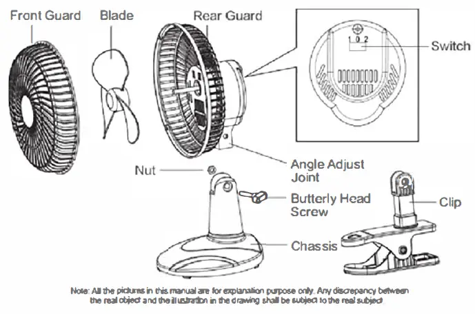 Genesis-A1-6-Inch-Convertible-Table-Top&Clip-Fan-fig-1