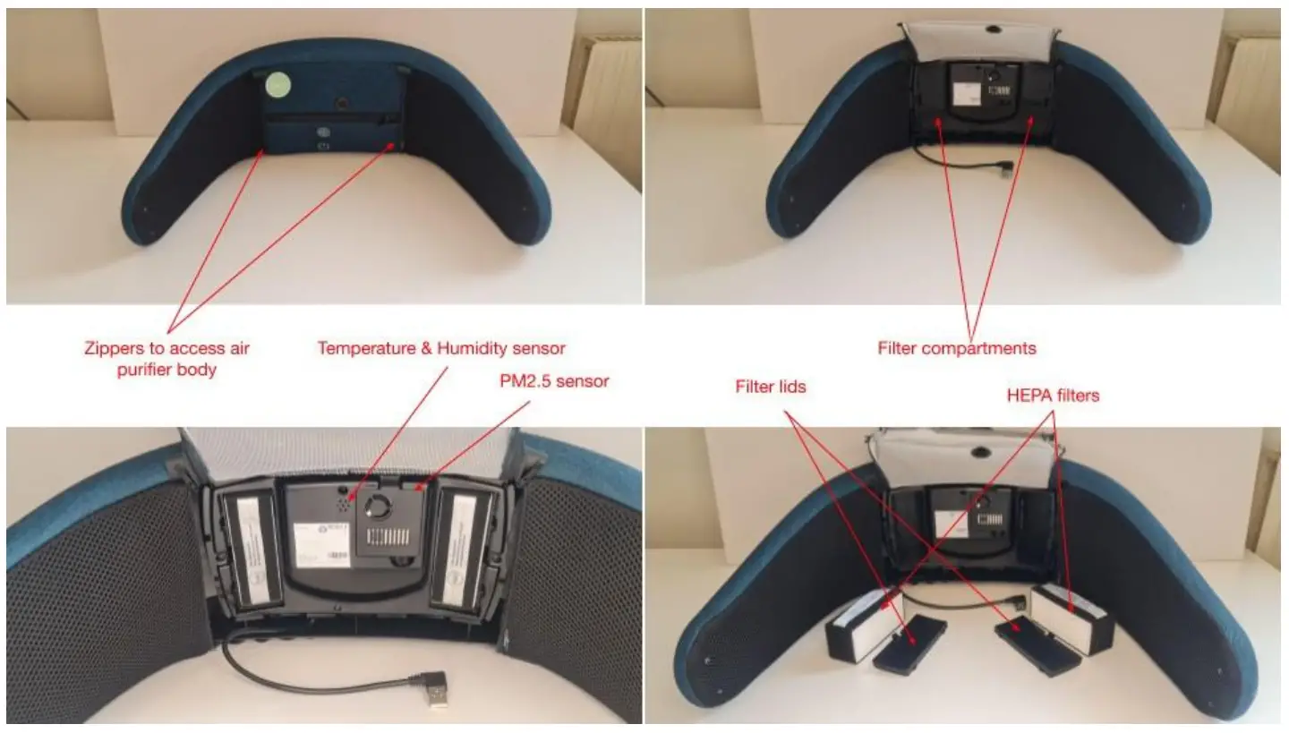 Air purifier overview