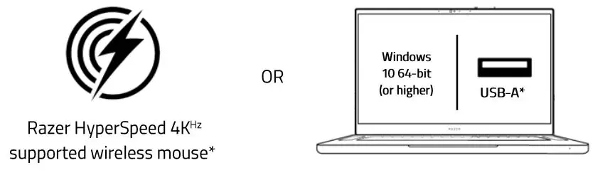 RAZER-HSD01-Wireless-Dongle-FIG 2