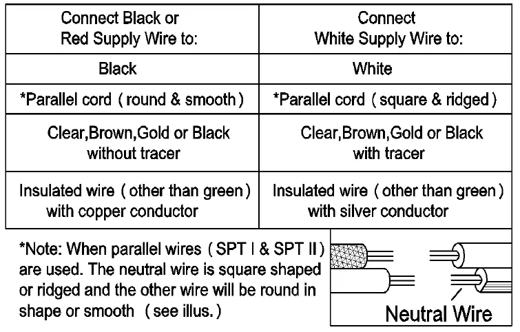 ZEVNI A04802W4 Honaw 25 Inch Wide Vanity Light-fig-7