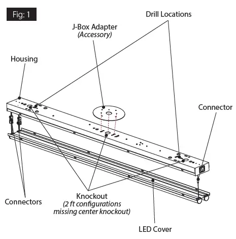 RAB-Lighting-Strp-Led-Installation- (1)