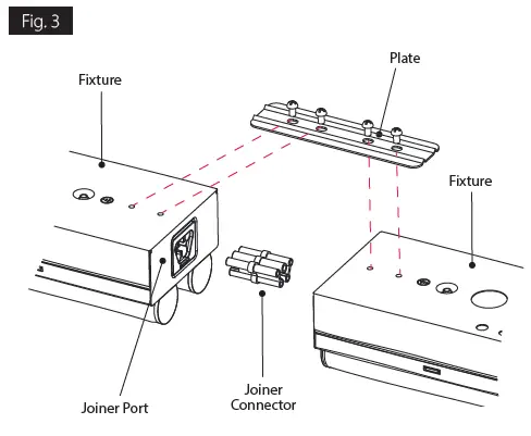 RAB-Lighting-Strp-Led-Installation- (3)