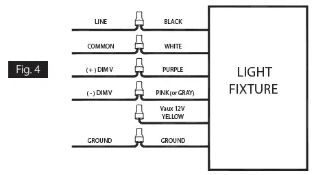 RAB-Lighting-Strp-Led-Installation- (4)