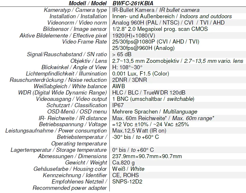 BURG WACHTER BWFC-261KDIA, BWFC-261KBIA Camera 13