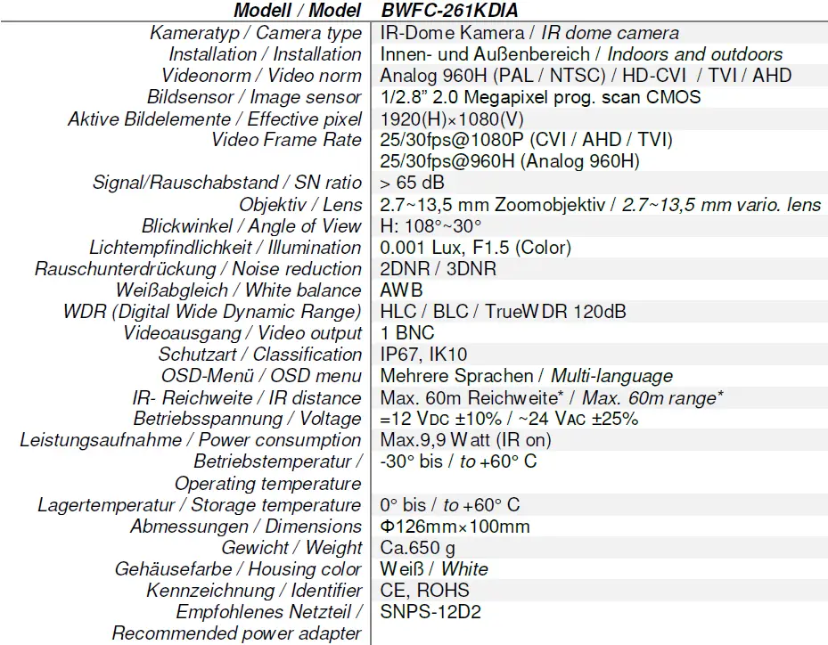 BURG WACHTER BWFC-261KDIA, BWFC-261KBIA Camera 14