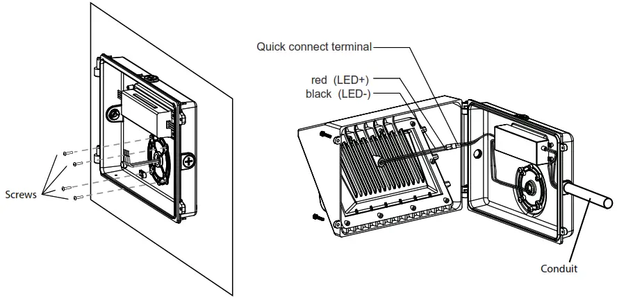 superbrightleds com WPG Series LED Wall Pack with Glass Lens - Mounting
