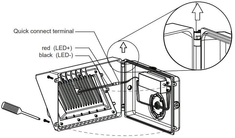 superbrightleds com WPG Series LED Wall Pack with Glass Lens - Opening Fixture